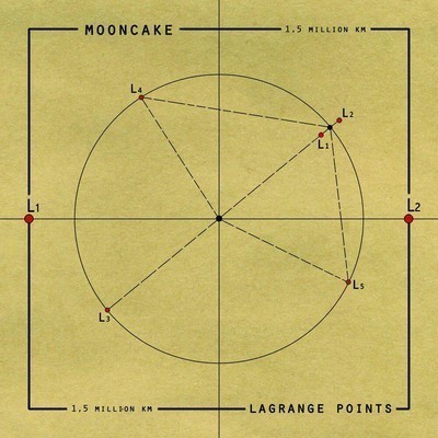 Mooncake - Lagrange Points (CD)